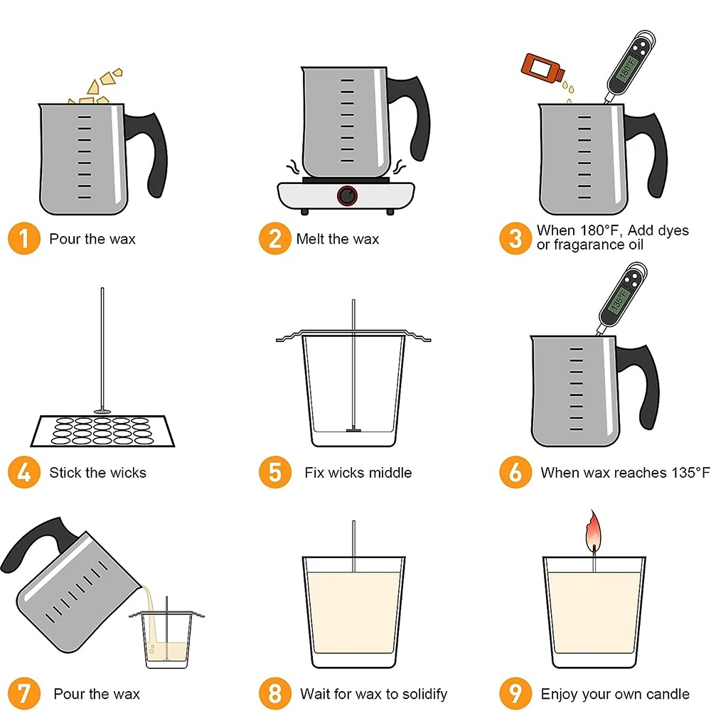 Glintmos Complete Candle Makin - Candle Making Kit For Adults recensione e prezzo