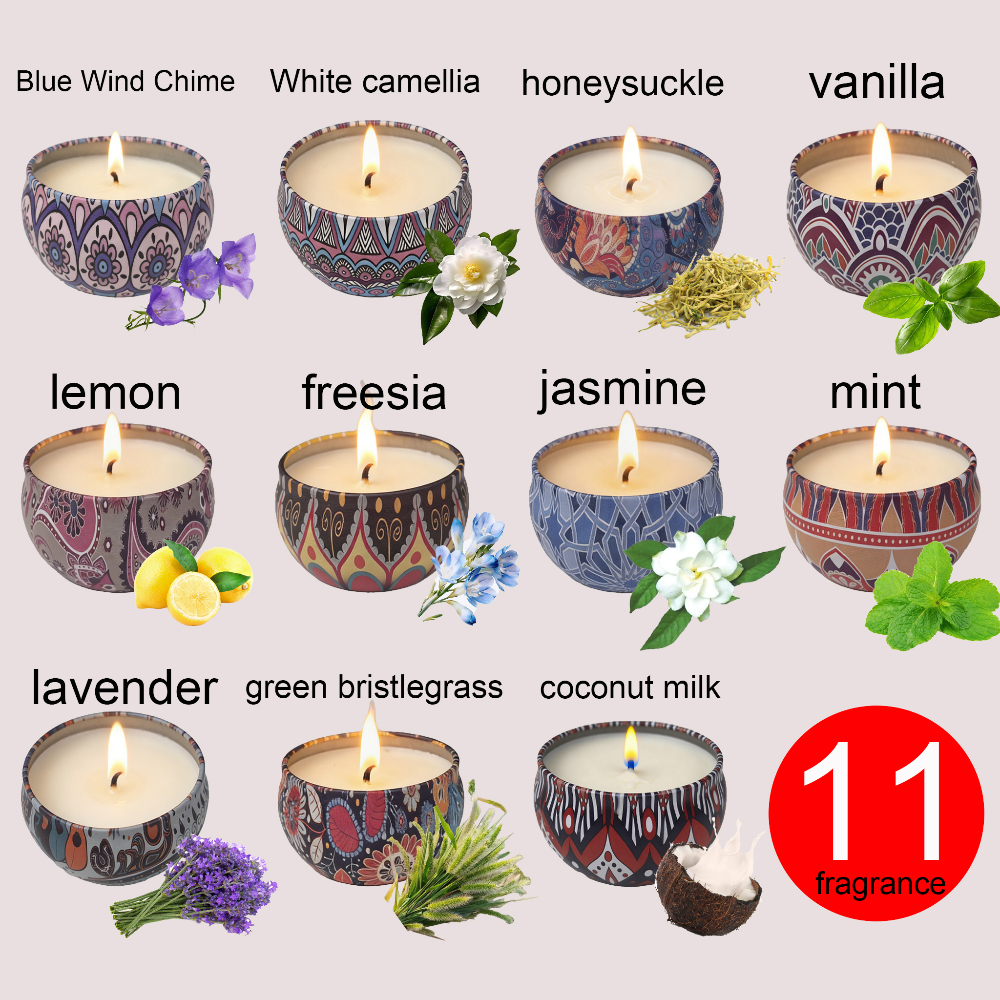1 Pack of Ham-Scented Aromathe - Candle Making Soy Wax recensione e prezzo