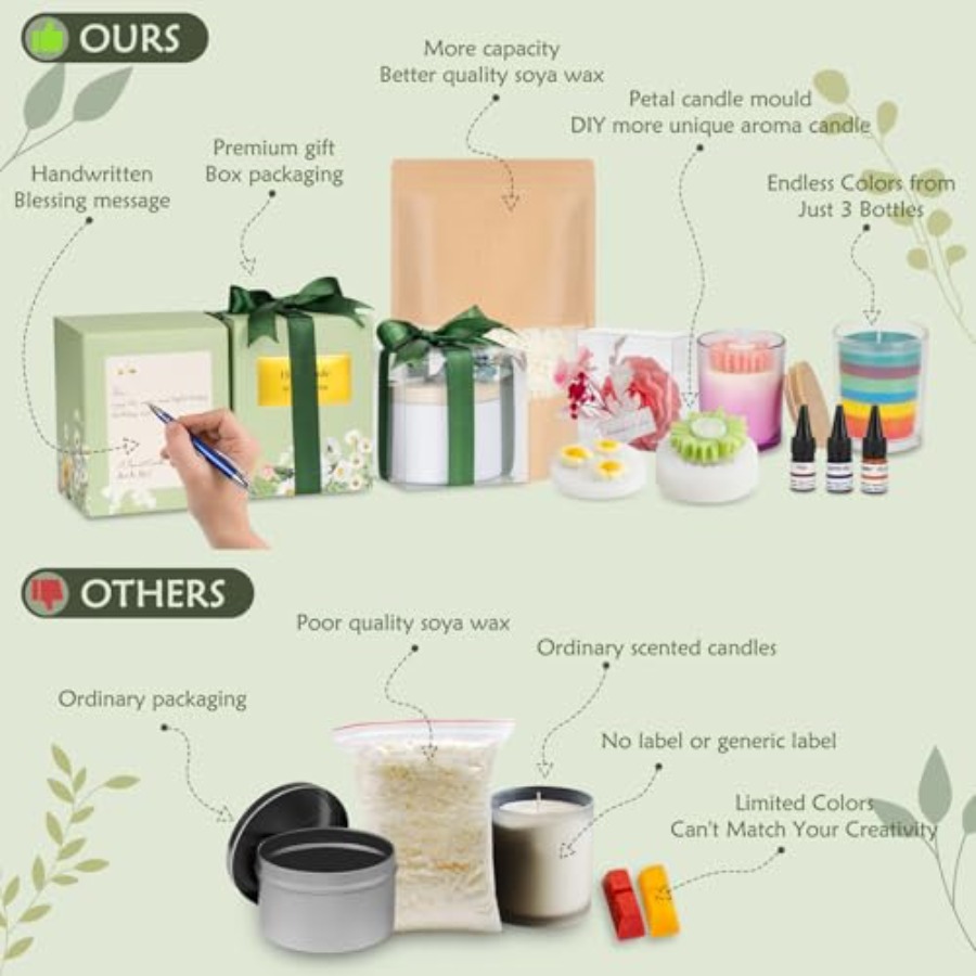 Candle Making Kit for Adults B - Candle Making Kit For Adults recensione e prezzo