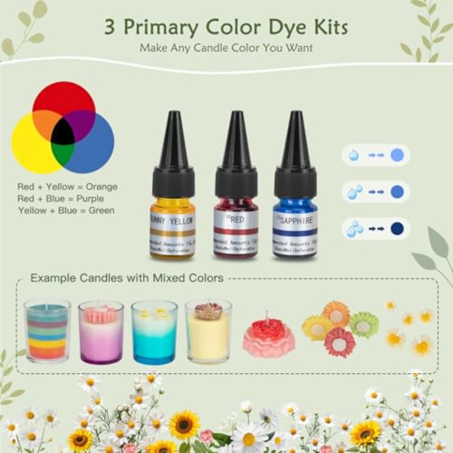 Candle Making Kit for Adults B - Candle Making Kit For Adults recensione e prezzo